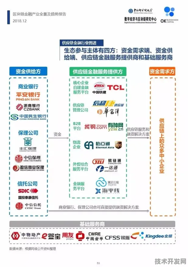 倒计时三年，绍兴数字金融产业园如何用区块链+AI重构5571.9亿产业新版图？