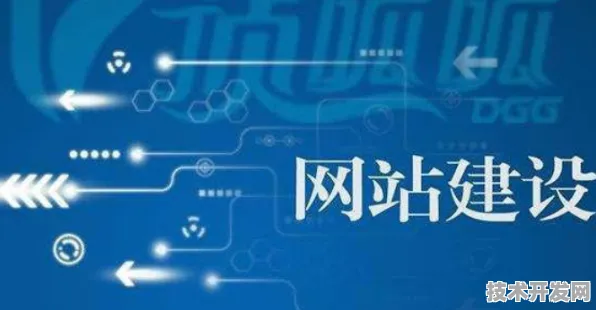 上海科技快讯：中芯国际研发新型可回收火箭技术，获上海市专项扶持，效率提高先锋者计划%