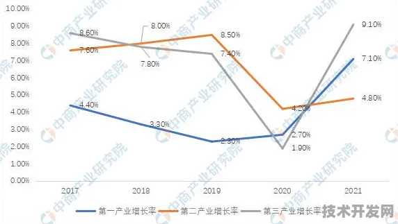 平顶山低空经济试点，3279.7亿投资背后的未来图景（倒叙版）