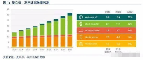 上海科技快讯：沐曦集成电路产业化加速，钙钛矿太阳能建设全球首个商业化项目，获上海自贸区政策支持