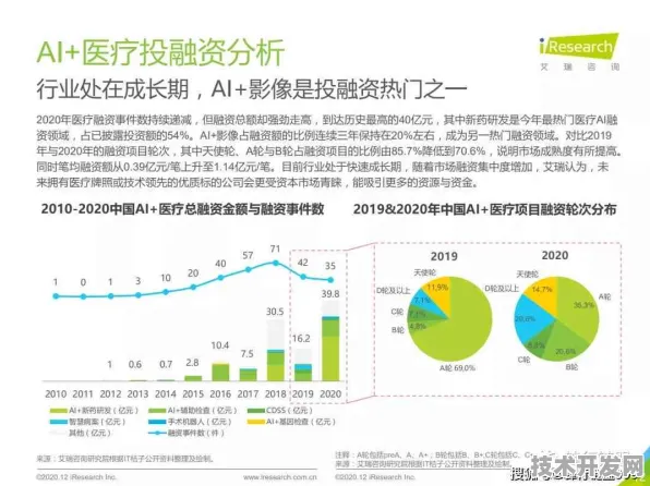 Meta AI颠覆细胞治疗，效率提升415.62%背后的技术革命与未来图景