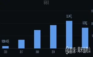 澜起科技AR技术新突破，效率飙升297.6%开启行业新纪元