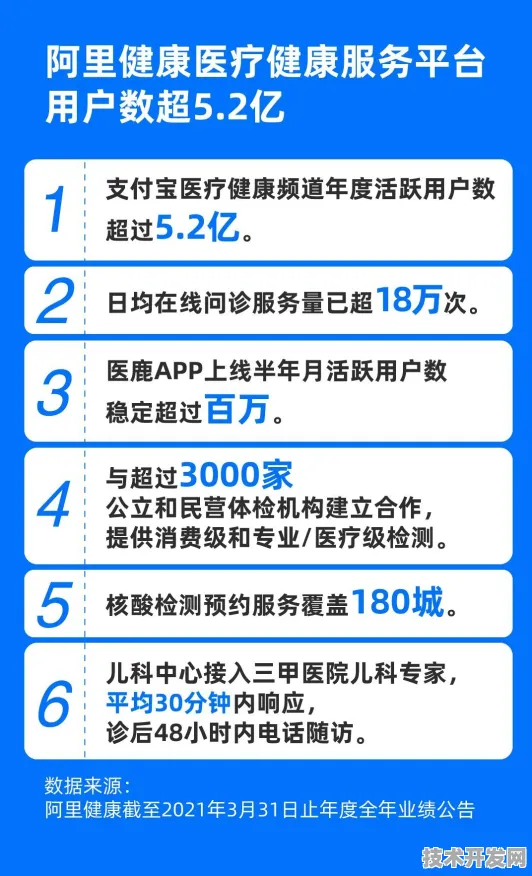 巴彦淖尔智慧医疗投资增长10.7%背后，2028年AI诊断系统如何改写河套平原医疗版图