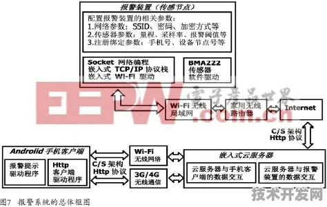 京东国际标准制定新突破，物联网主导下的全球供应链技术革命与未来展望