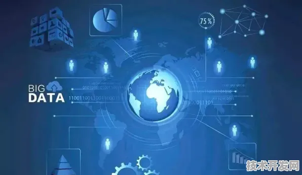 曙光289.6%性能飞跃，解码2025智能制造革命性突破，未来三年将重塑全球产业链