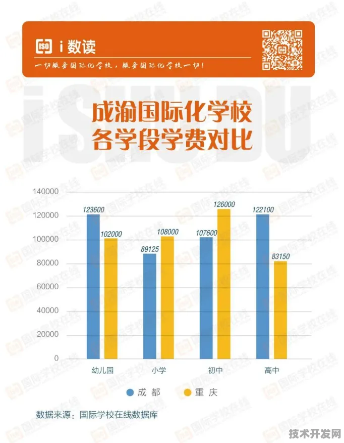 新疆数字教育产值突破8809.1亿背后，2025年技术迭代与产业升级的深度观察