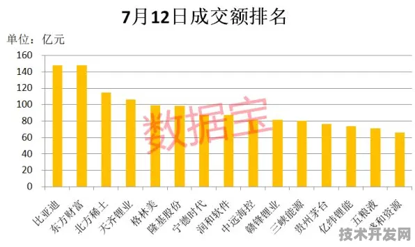 新疆数字教育产值突破8809.1亿背后，2025年技术迭代与产业升级的深度观察