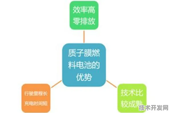 阿里巴巴携手氢能源，开启新型能源体系构建新征程