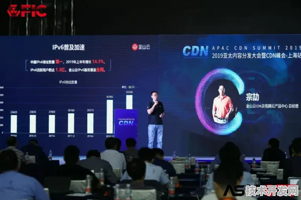 京东边缘计算性能狂飙133.3%2025年技术突破如何重塑实时计算未来