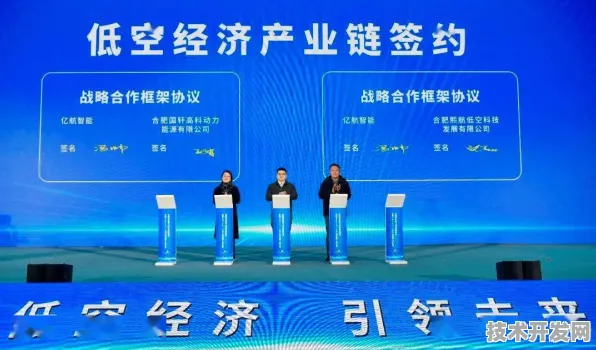 倒计时三年，六安低空经济峰会如何撬动未来万亿级产业变革？