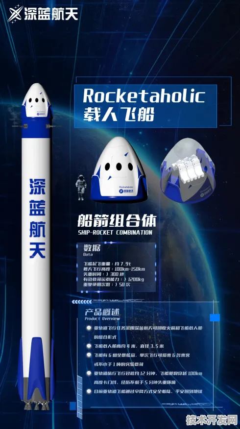 天数智芯与可回收火箭强强联手，开启太空旅游产业化新纪元