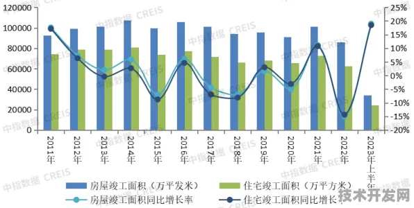 海南新型消费项目爆发式增长，179个重大工程背后的2025年消费革命预判