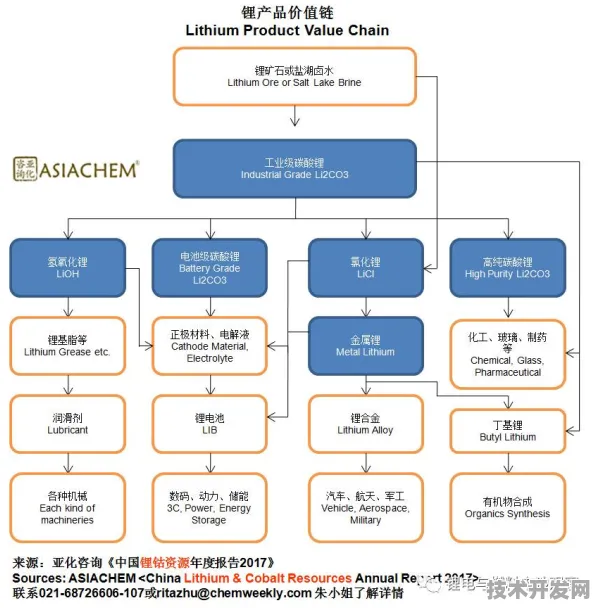 海南新型消费项目爆发式增长，179个重大工程背后的2025年消费革命预判