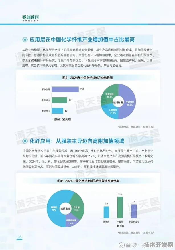 思必驰技术规模化应用实录，新材料科学突破如何让成本直降92.36%2025年产业变革数据全解析