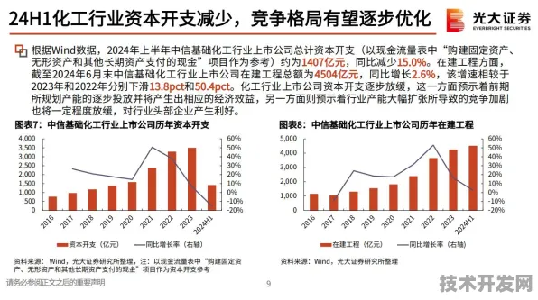 思必驰技术规模化应用实录，新材料科学突破如何让成本直降92.36%2025年产业变革数据全解析