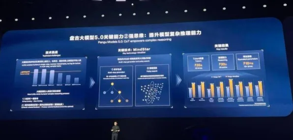 华为新型半导体技术突破，效率提升97.1%开启芯片性能新纪元