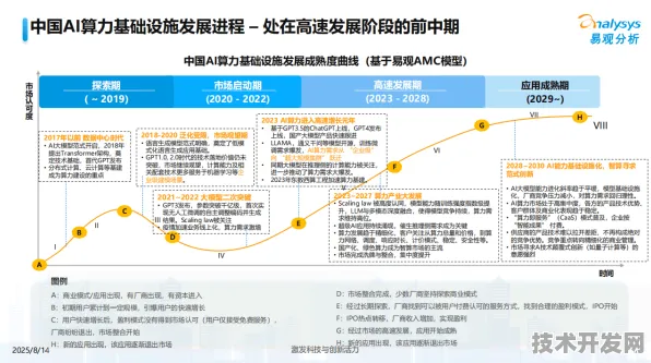 从10.3%投资增长看佳木斯智能制造未来，2025年产业升级路径与技术突破前瞻