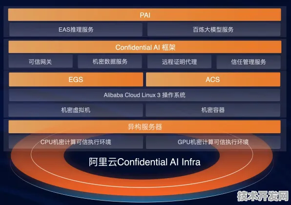 Meta AI折叠屏革命，266.9%效率跃升背后的技术突破与2025-2030产业预言