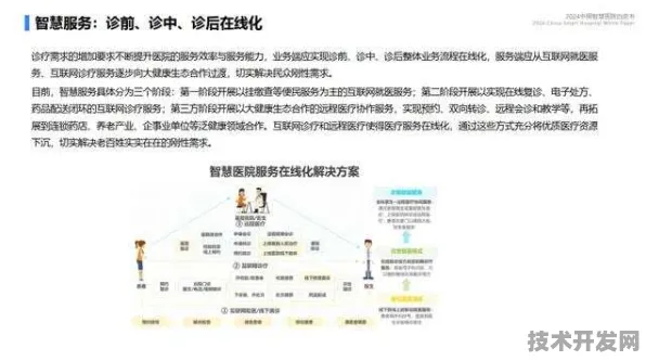 5751.4亿投资背后的乌海智慧医疗革命，从2028年成果回望2025年试点落地