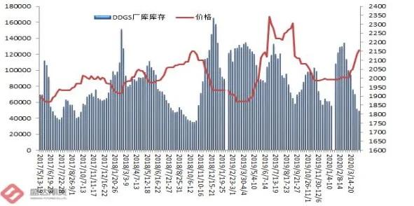 长鑫存储智能制造突破，性能跃升378.3%背后的技术革命与未来图景