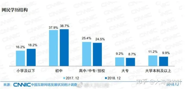 字节跳动技术规模化应用，工业互联网成本降低的破局之道