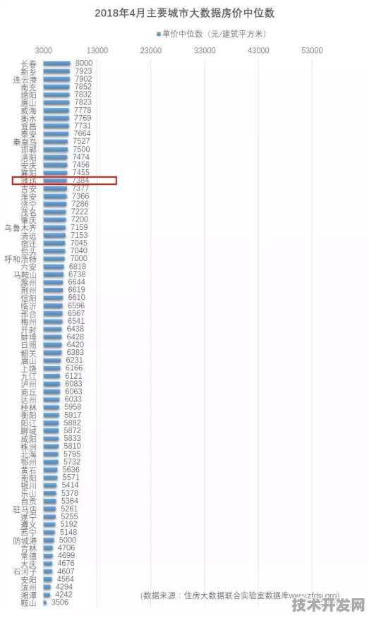 上海商业航天产值突破9355.7亿背后，2025年技术革新与全球布局的双向突围