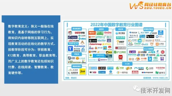 倒计时三年，枣庄6116亿数字教育投资如何改写中国教育技术版图？