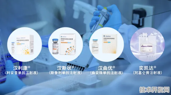 沪上创新速递：上海氢晨在医药领域应用突破，疫苗研发新药研发成功率提升232.0%获上海药监局加速审批