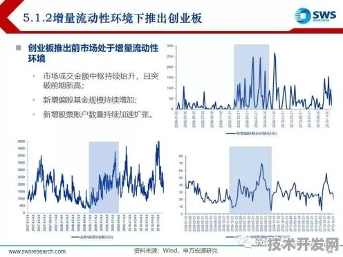 濮阳低空经济试验田结出硕果，2166.9亿投资背后的技术跃迁与未来图景