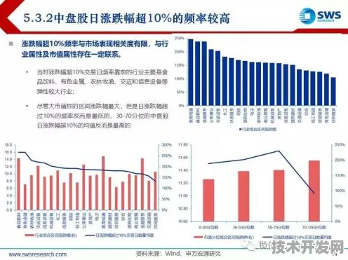 濮阳低空经济试验田结出硕果，2166.9亿投资背后的技术跃迁与未来图景