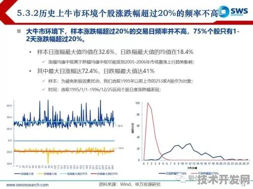 濮阳低空经济试验田结出硕果，2166.9亿投资背后的技术跃迁与未来图景