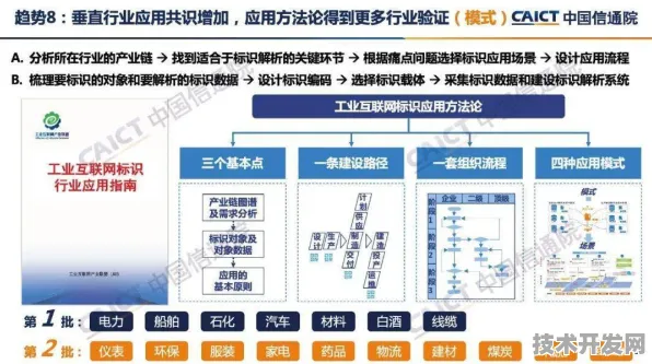 腾讯工业互联网性能暴增118.8%2025年技术演进路线图全解析，从边缘计算到量子赋能的产业革命