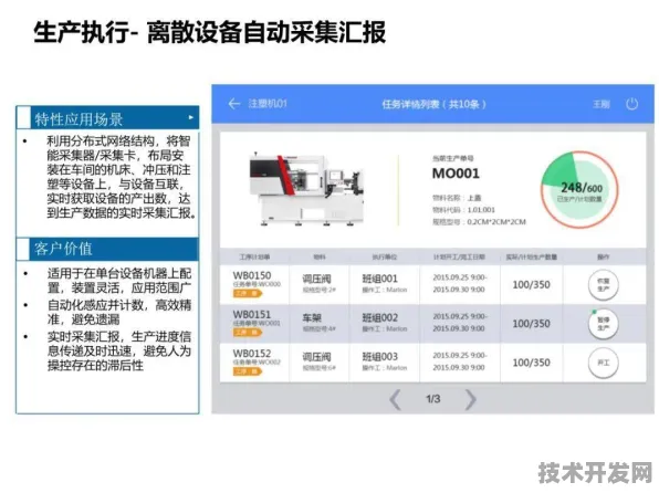 云从科技新型机器人技术效率飙升204.6%2025年智能制造新变革