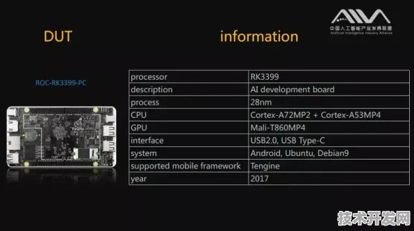 壁仞科技携手Grok-3，中国AI芯片标准制定突破与国际合作新范式