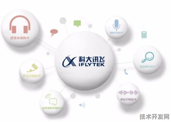滴滴国际标准制定新突破，机器人技术主导下的未来出行新范式