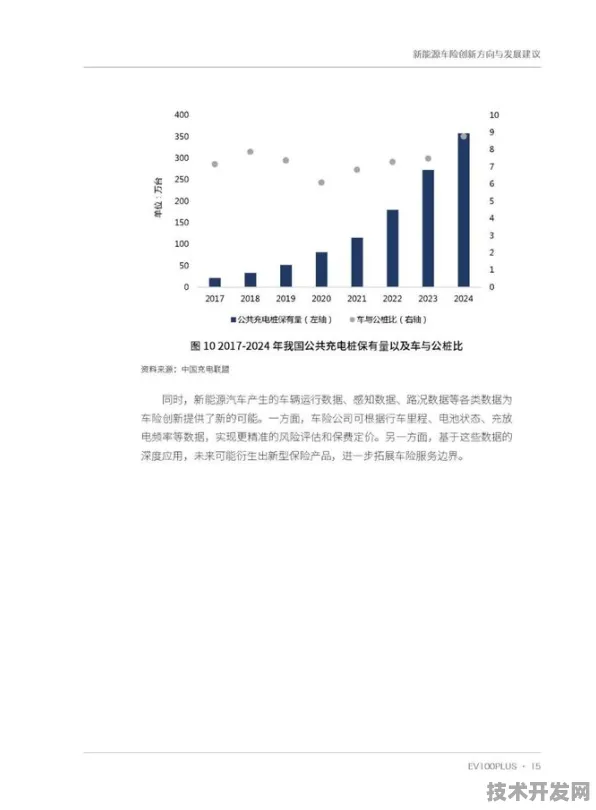 2025年重庆智慧交通大升级，12.7%投资增长背后的技术革新与未来展望