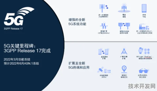 科大讯飞与6G通信双向赋能，291.3产业化如何重构未来技术生态？