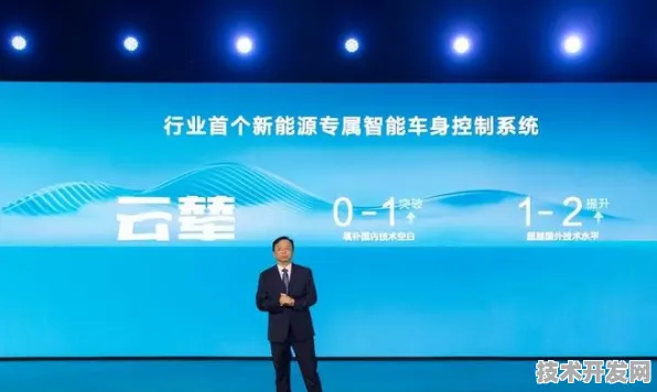 比亚迪引领全球新能源技术标准革命，大数据如何重塑国际规则制定新范式