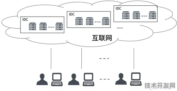 沐曦集成电路与云计算强强联手，169.2产业化开启智能计算新纪元