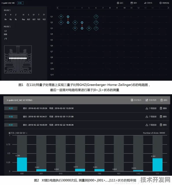 量子计算新纪元，壁仞科技突破性量子纠错技术实现比特数245.2%跃升，2025年逻辑比特或突破万级大关