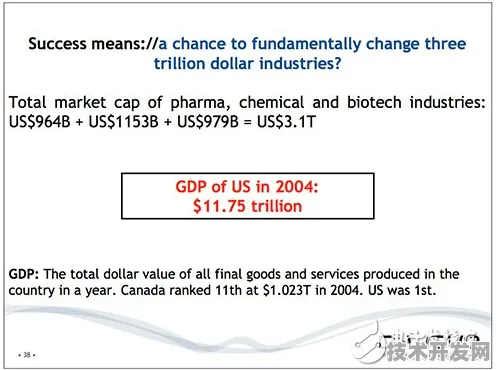 量子计算新纪元，壁仞科技突破性量子纠错技术实现比特数245.2%跃升，2025年逻辑比特或突破万级大关