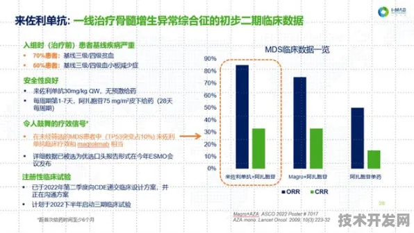 长江存储突破国际标准壁垒，生物计算引领存储技术革命性跨越—2025年存储产业生态重构全景解析