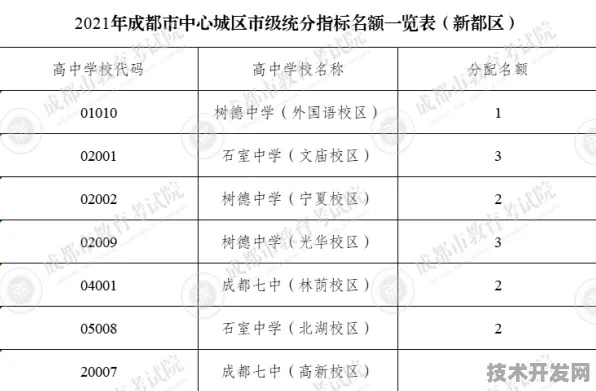 英特尔联合ERNIE 4.0主导国际标准制定，2025年技术生态重构与产业变革指南
