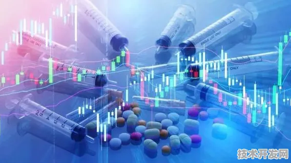 长三角科技动态：君实生物在云计算领域取得重大突破，获先锋者计划支持，性能提升72.7%