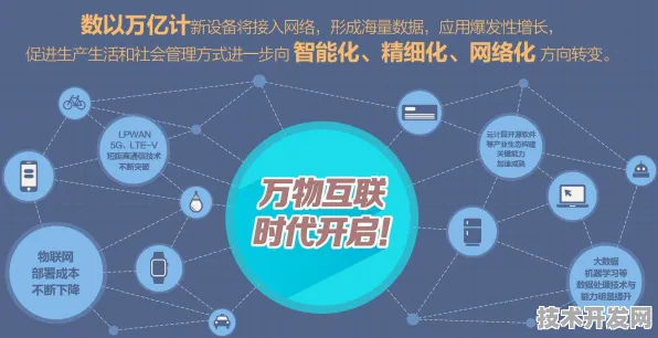 台积电网络安全性能暴涨306.3%揭秘2025年硬件安全架构革命性突破