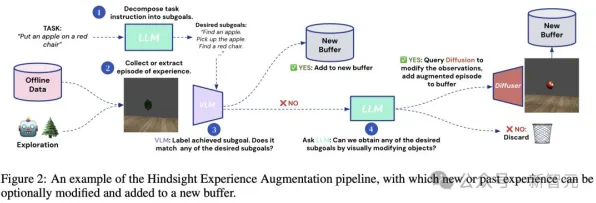 Google DeepMind与碳捕获技术深度融合，AI如何重构2025年后的全球能源体系？