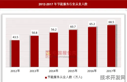 倒计时三年，福建绿色能源产值剑指5000亿，龙岩如何成为增长新引擎？