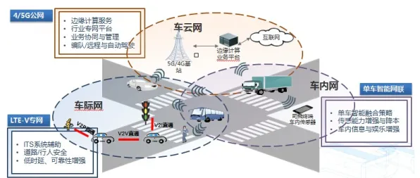 倒计时三年，澳门智慧交通产业园如何改写全球交通产业格局？