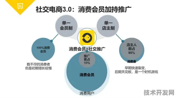 全球首款！曙光物联网产品性能超国际同类93.9%定义未来十年技术标准