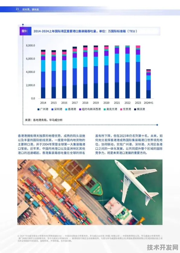 倒计时三年，澳门智慧交通产业园如何改写全球交通产业格局？